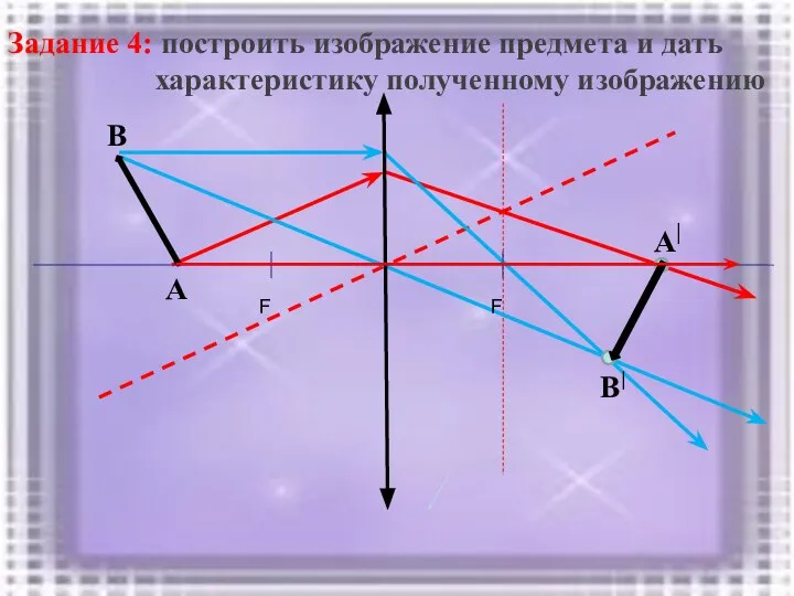 Задание 4: построить изображение предмета и дать характеристику полученному изображению А В А| B|