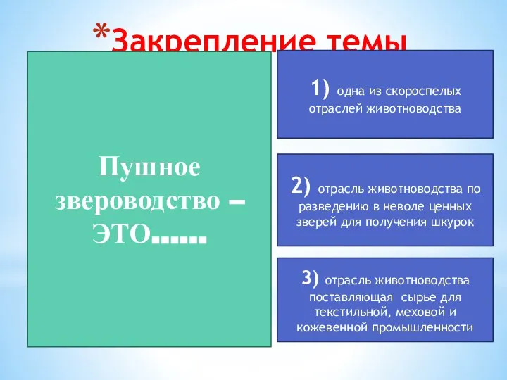 Закрепление темы Пушное звероводство – ЭТО…… 1) одна из скороспелых отраслей