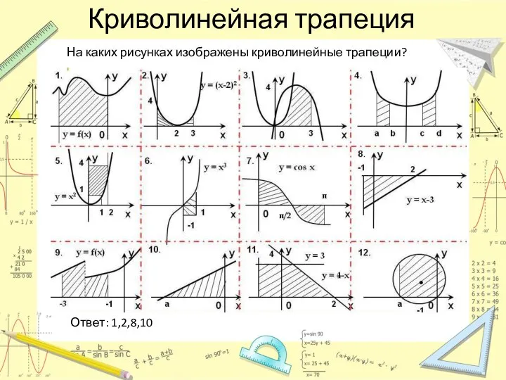 Криволинейная трапеция На каких рисунках изображены криволинейные трапеции? Ответ: 1,2,8,10