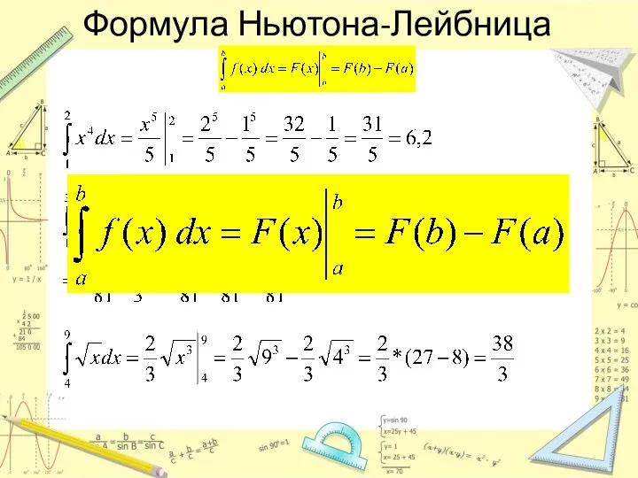 Формула Ньютона-Лейбница