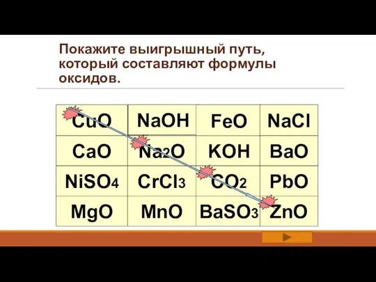 Покажите выигрышный путь, который составляют формулы оксидов. NaOH FeO CuO CaO