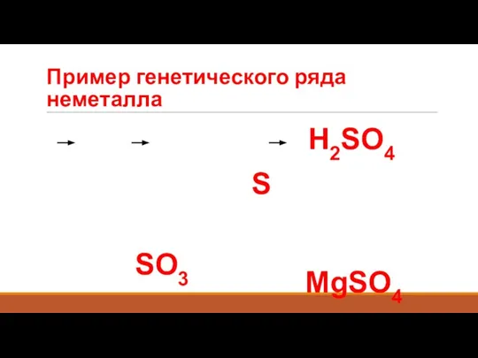 Пример генетического ряда неметалла S SO3 H2SO4 MgSO4