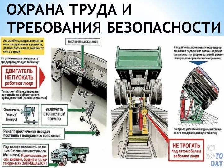 ОХРАНА ТРУДА И ТРЕБОВАНИЯ БЕЗОПАСНОСТИ