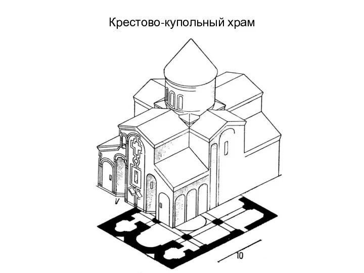 Крестово-купольный храм