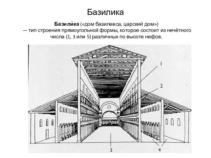 Базилика Базили́ка («дом базилевса, царский дом») — тип строения прямоугольной формы,