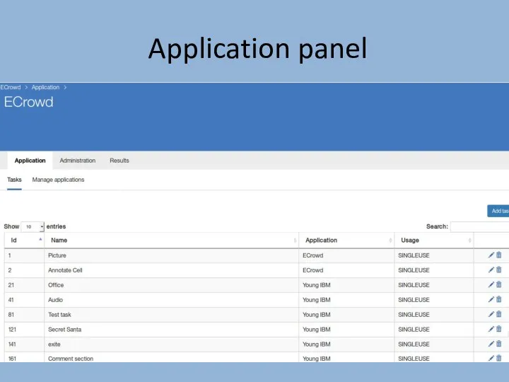 Application panel