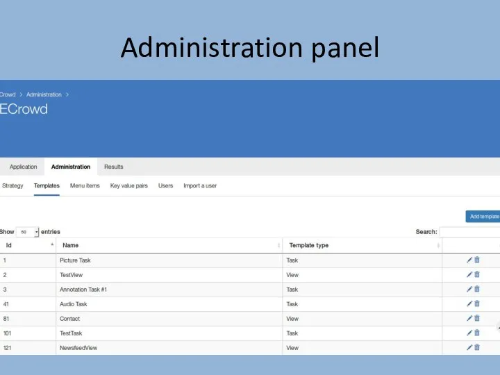 Administration panel