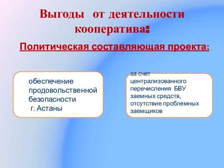 Выгоды от деятельности кооператива: Политическая составляющая проекта: обеспечение продовольственной безопасности г.