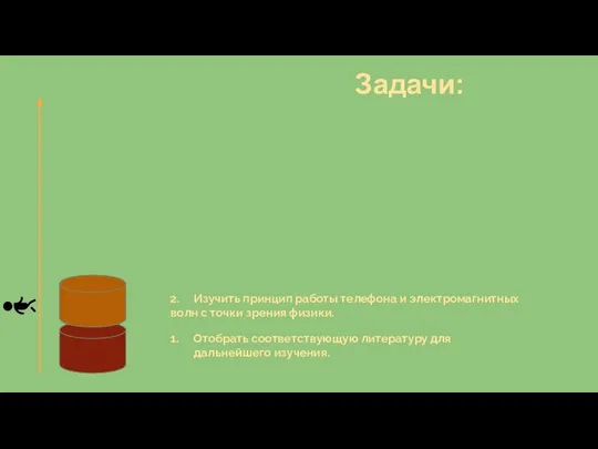 Задачи: Отобрать соответствующую литературу для дальнейшего изучения. 2. Изучить принцип работы