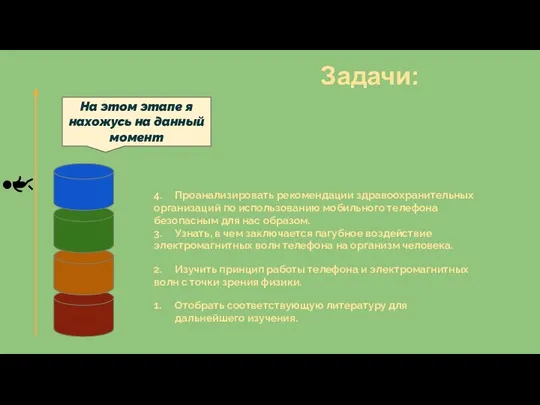 Задачи: Отобрать соответствующую литературу для дальнейшего изучения. 2. Изучить принцип работы