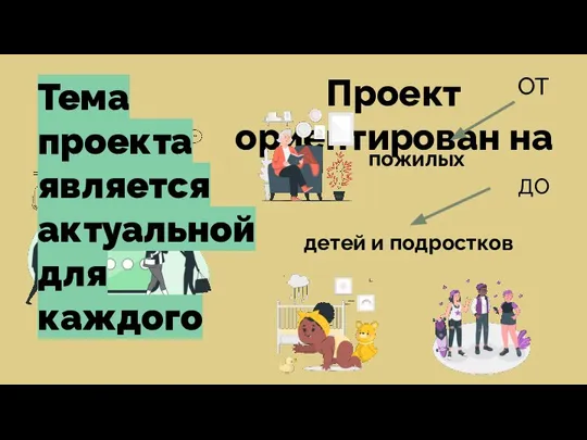 Проект ориентирован на Тема проекта является актуальной для каждого ОТ пожилых ДО детей и подростков