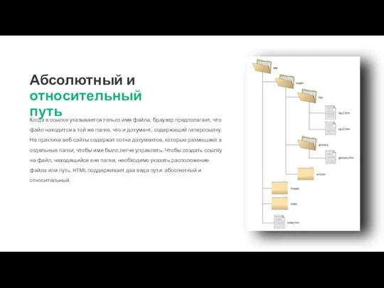 Абсолютный и относительный путь Когда в ссылке указывается только имя файла,