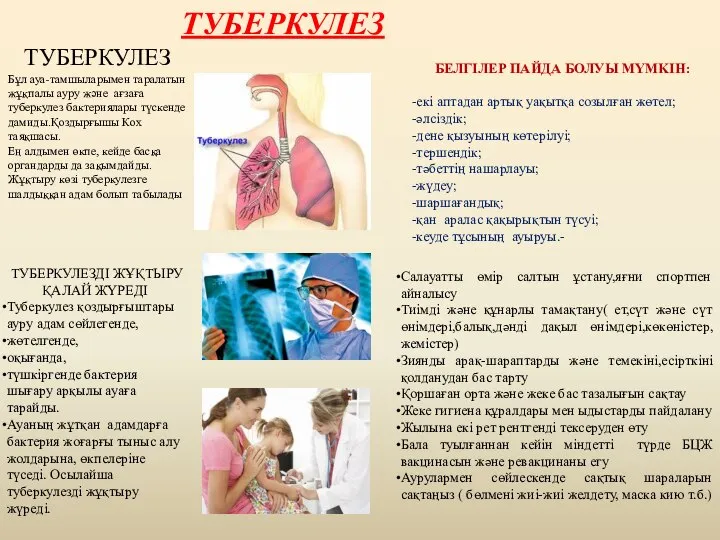 ТУБЕРКУЛЕЗ Бұл ауа-тамшыларымен таралатын жұқпалы ауру және aғзағa туберкулез бактериялары түскенде