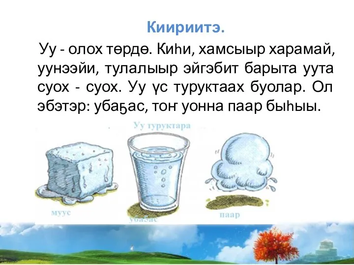 Киириитэ. Уу - олох төрдө. Киhи, хамсыыр харамай, уунээйи, тулалыыр эйгэбит