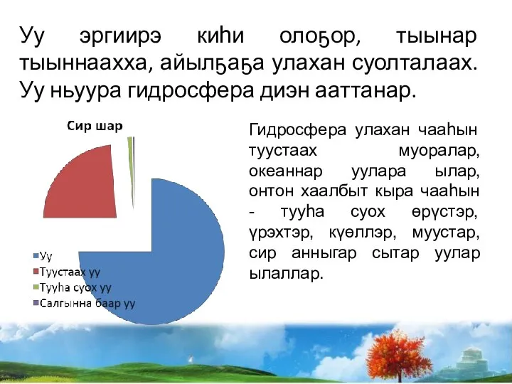 Уу эргиирэ киհи олоҕор, тыынар тыыннаахха, айылҕаҕа улахан суолталаах. Уу ньуура