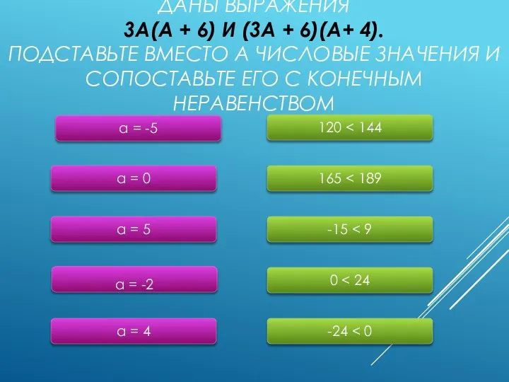 a = -5 a = 0 a = 5 a =