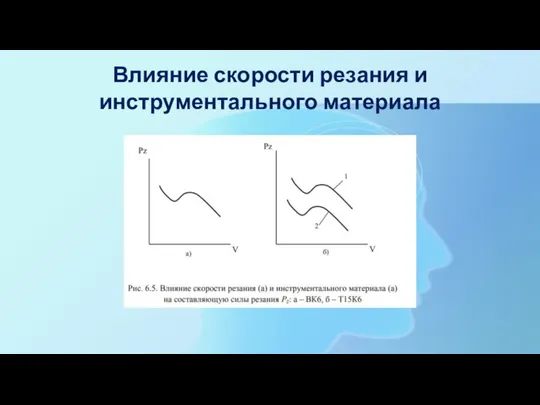 Влияние скорости резания и инструментального материала