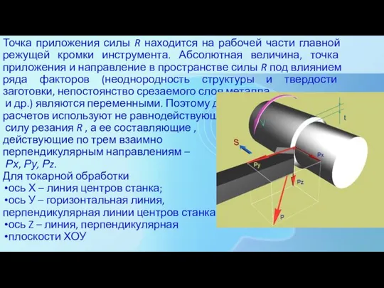 Точка приложения силы R находится на рабочей части главной режущей кромки