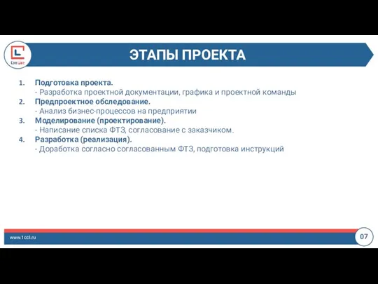 ЭТАПЫ ПРОЕКТА www.1ccl.ru 07 Подготовка проекта. - Разработка проектной документации, графика