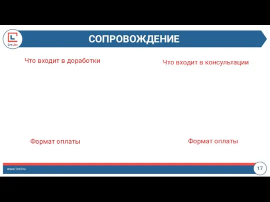 СОПРОВОЖДЕНИЕ www.1ccl.ru 17 Что входит в доработки Что входит в консультации Формат оплаты Формат оплаты