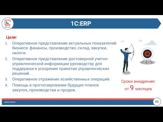 1С:ERP www.1ccl.ru 05 Сроки внедрения: от 9 месяцев Цели: Оперативное представление