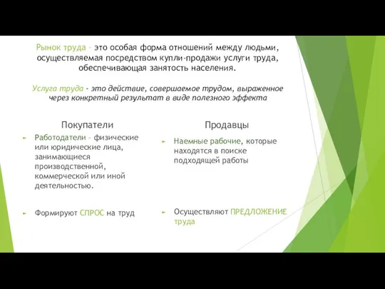 Рынок труда – это особая форма отношений между людьми, осуществляемая посредством