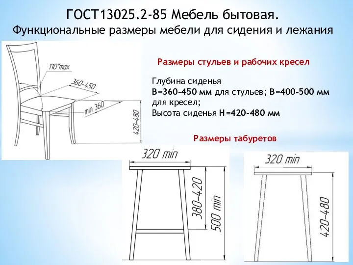 ГОСТ13025.2-85 Мебель бытовая. Функциональные размеры мебели для сидения и лежания Размеры