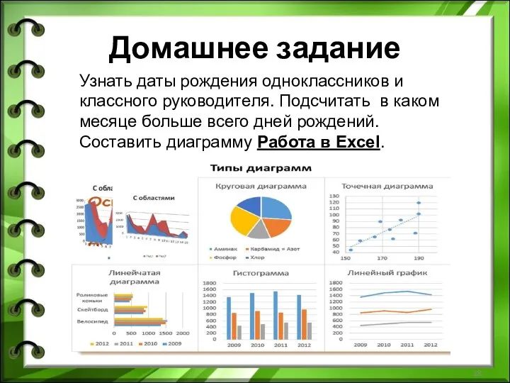 Домашнее задание Узнать даты рождения одноклассников и классного руководителя. Подсчитать в