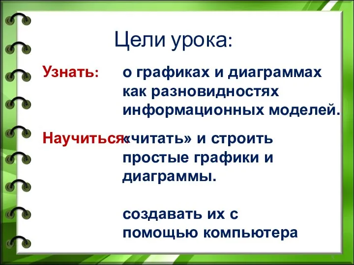 Цели урока: Узнать: Научиться: о графиках и диаграммах как разновидностях информационных