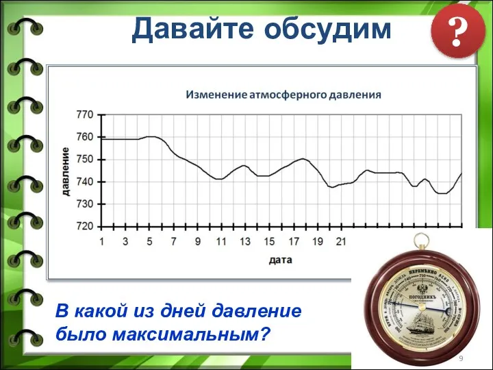 В какой из дней давление было максимальным? Давайте обсудим ?