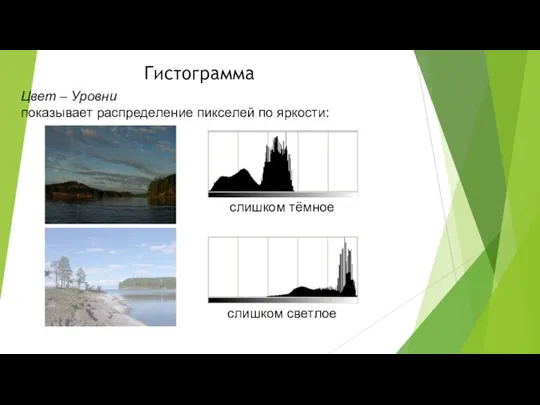 Гистограмма Цвет – Уровни показывает распределение пикселей по яркости: слишком тёмное слишком светлое