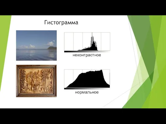 Гистограмма неконтрастное нормальное