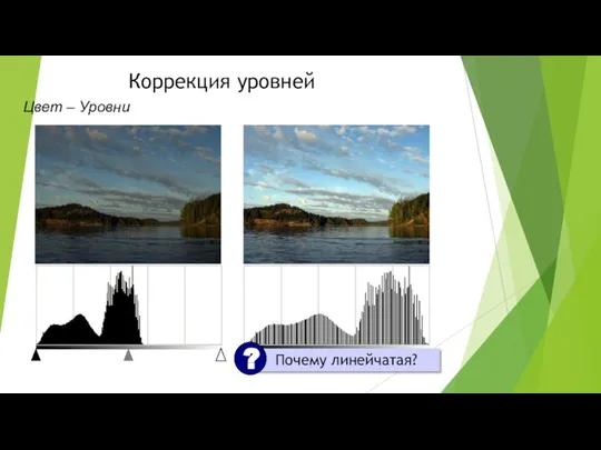 Коррекция уровней Цвет – Уровни