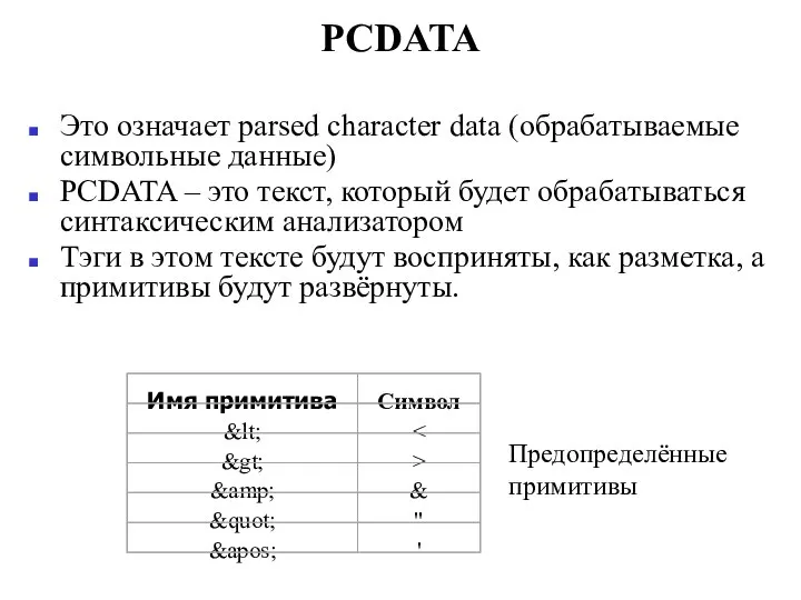 PCDATA Это означает parsed character data (обрабатываемые символьные данные) PCDATA –