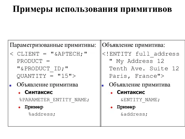 Примеры использования примитивов Параметризованные примитивы: Объявление примитива Синтаксис %PARAMETER_ENTITY_NAME; Пример %address;