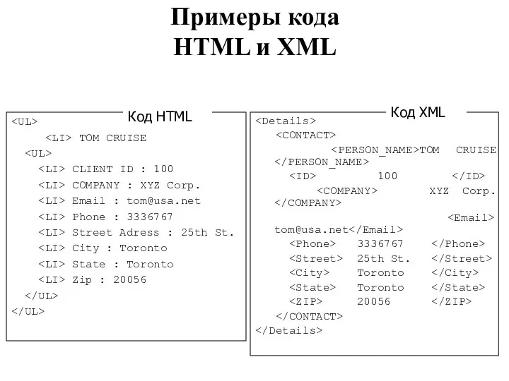 Примеры кода HTML и XML TOM CRUISE CLIENT ID : 100