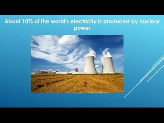 About 10% of the world's electricity is produced by nuclear power