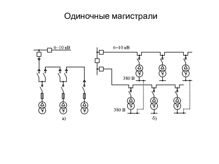 Одиночные магистрали