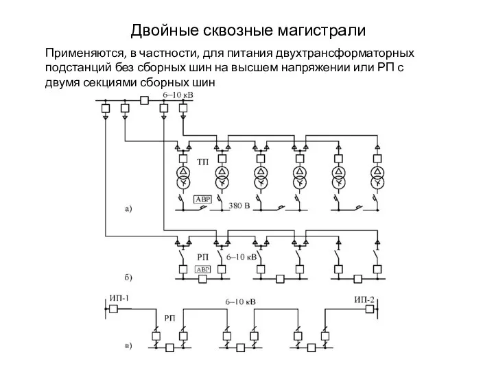 Двойные сквозные магистрали Применяются, в частности, для питания двухтрансформаторных подстанций без