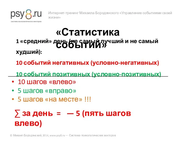 Интернет-тренинг Михаила Бородянского «Управление событиями своей жизни» © Михаил Бородянский, 2014,