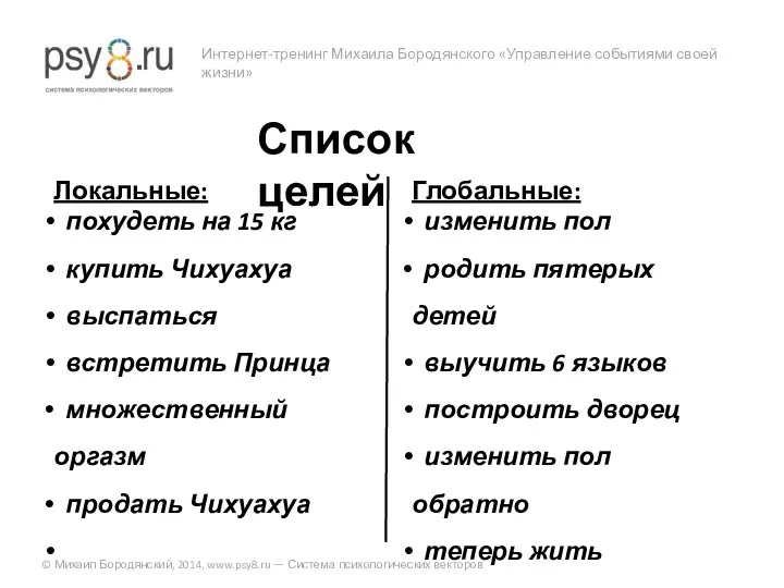 Интернет-тренинг Михаила Бородянского «Управление событиями своей жизни» © Михаил Бородянский, 2014,