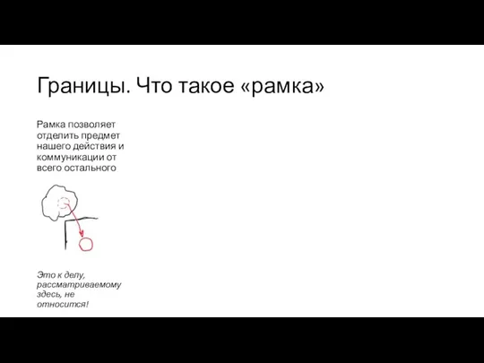 Границы. Что такое «рамка» Рамка позволяет отделить предмет нашего действия и