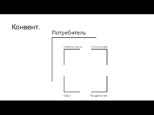 Конвент.