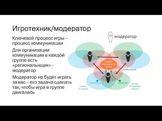 Игротехник/модератор Ключевой процесс игры – процесс коммуникации Для организации коммуникации в