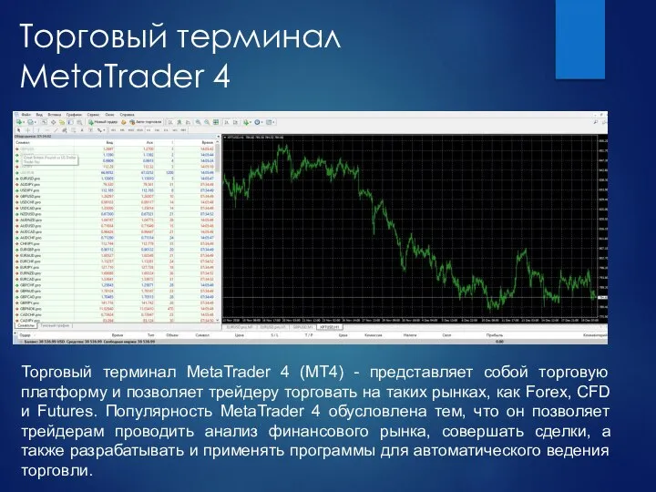 Торговый терминал MetaTrader 4 Торговый терминал MetaTrader 4 (MT4) - представляет