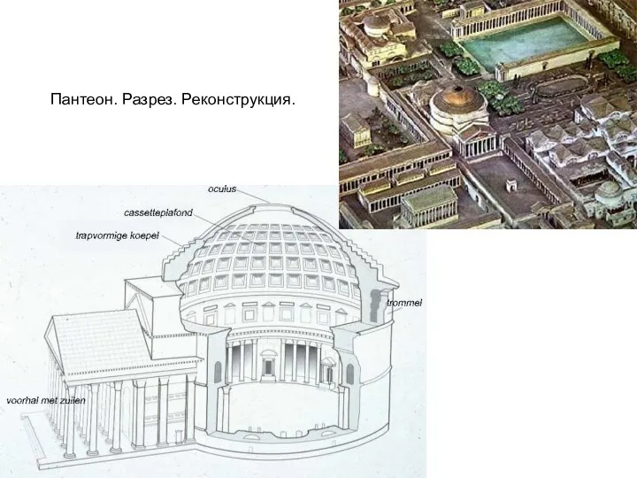 Пантеон. Разрез. Реконструкция.