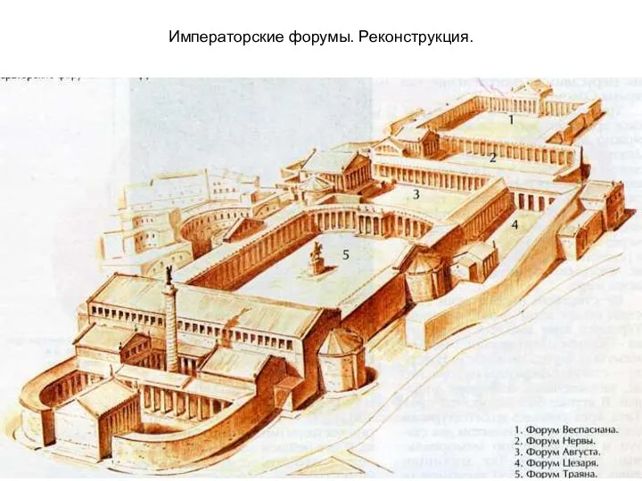 Императорские форумы. Реконструкция.