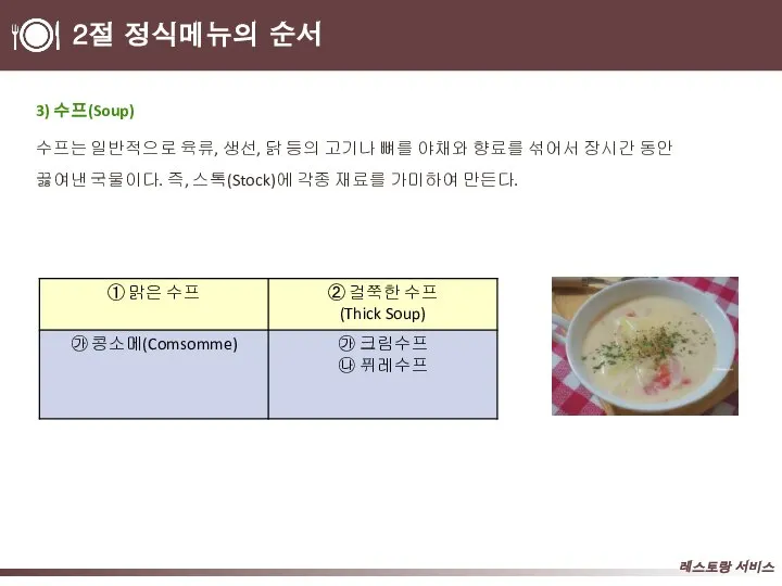 2절 정식메뉴의 순서 3) 수프(Soup) 수프는 일반적으로 육류, 생선, 닭 등의