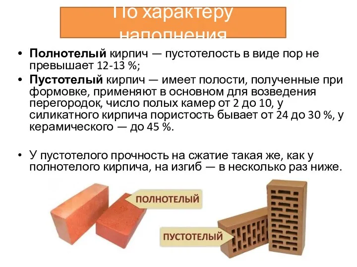 По характеру наполнения Полнотелый кирпич — пустотелость в виде пор не