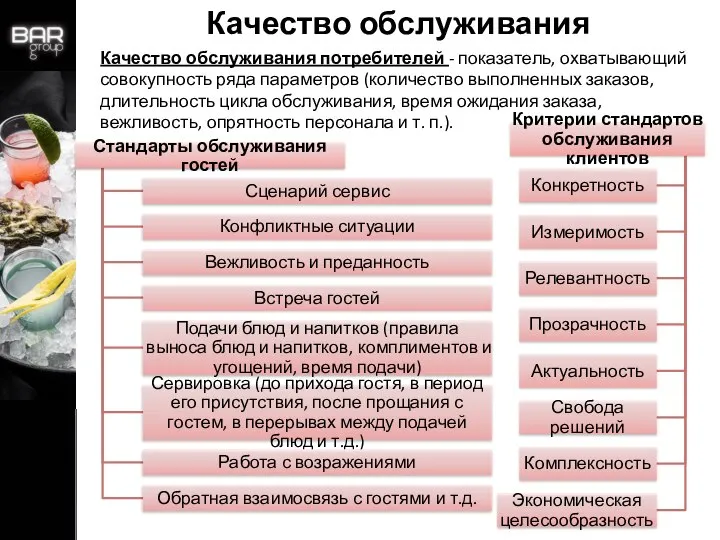 Качество обслуживания Качество обслуживания потребителей - показатель, охватывающий совокупность ряда параметров